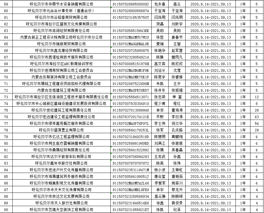 甘河滩工业区招聘信息揭秘，探寻小巷中的职业机遇