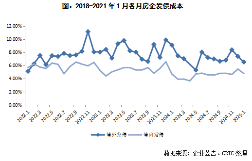 探寻宁静之旅，发债股上市时间与旅行启示