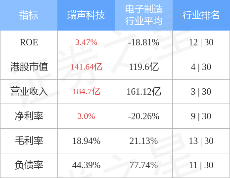 重庆旭阳教育 第184页