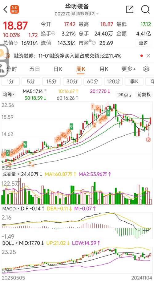 华丽股票，股市中的璀璨明珠闪耀市场之路