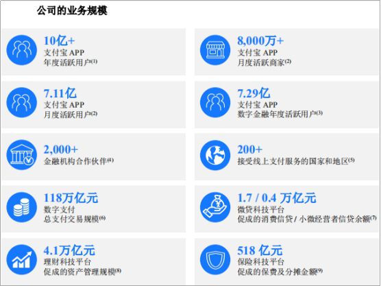 马云公司上市全程指南，从初学者到进阶用户的必备步骤