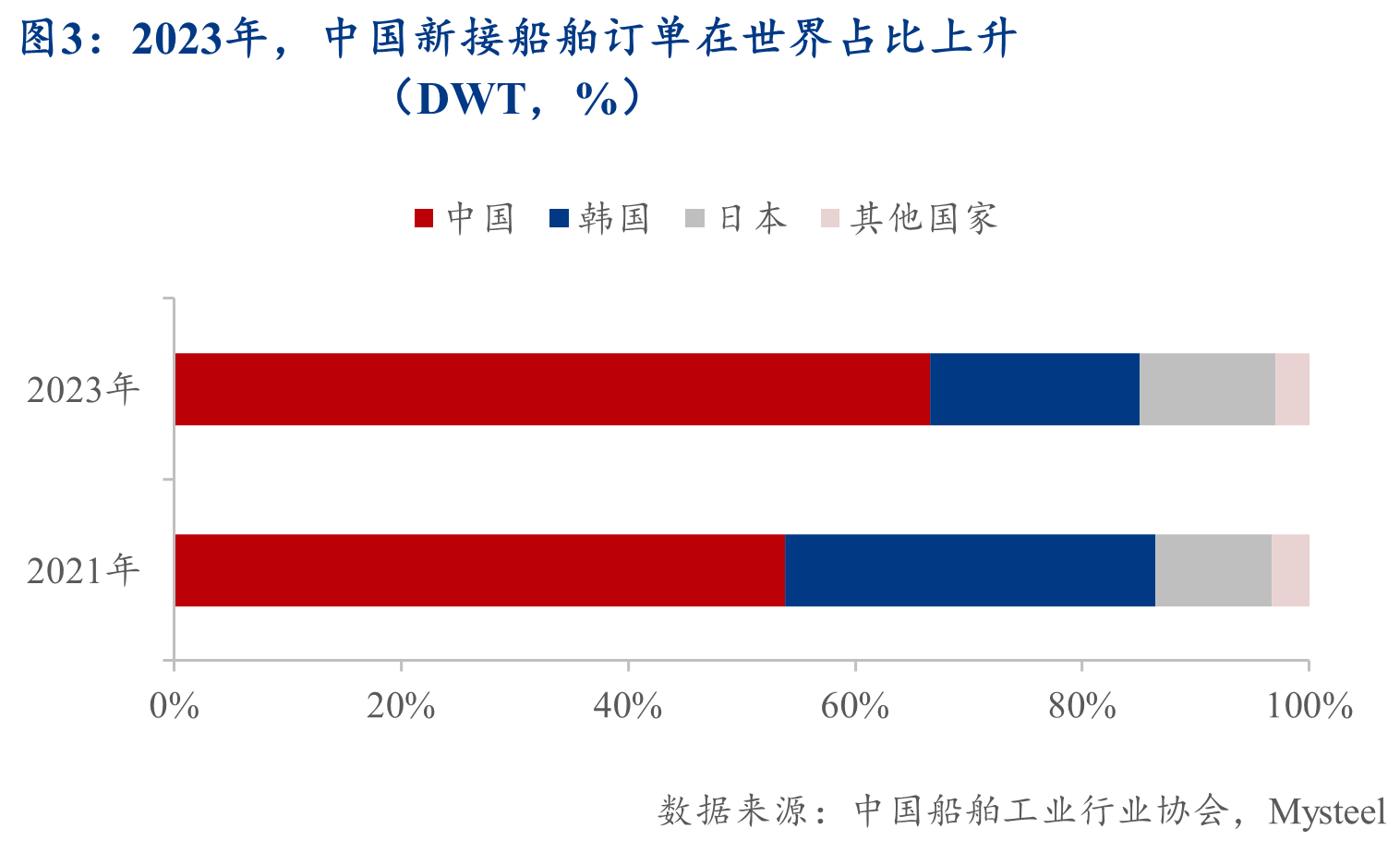 钢铁行情变化中的机遇与挑战，机遇成就的力量与自信展现的态势分析