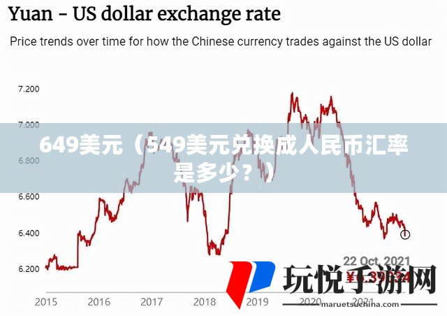 每日汇率速递，全球金融动态一览无余！