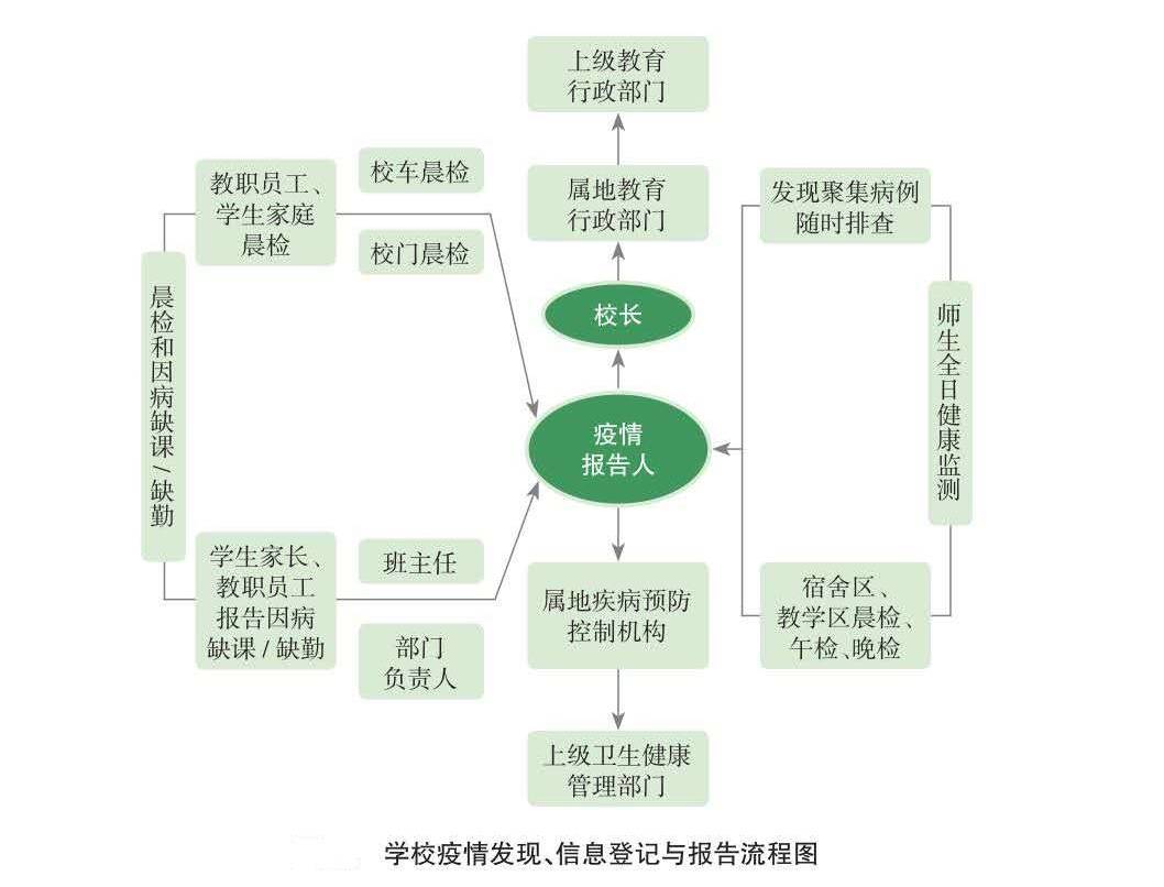 最新油品标准详解步骤指南及实施指引