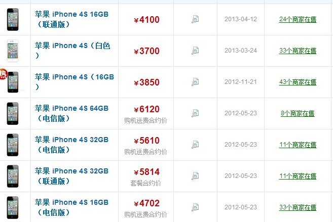 iPhone 4最新价格信息及购买指南与步骤详解