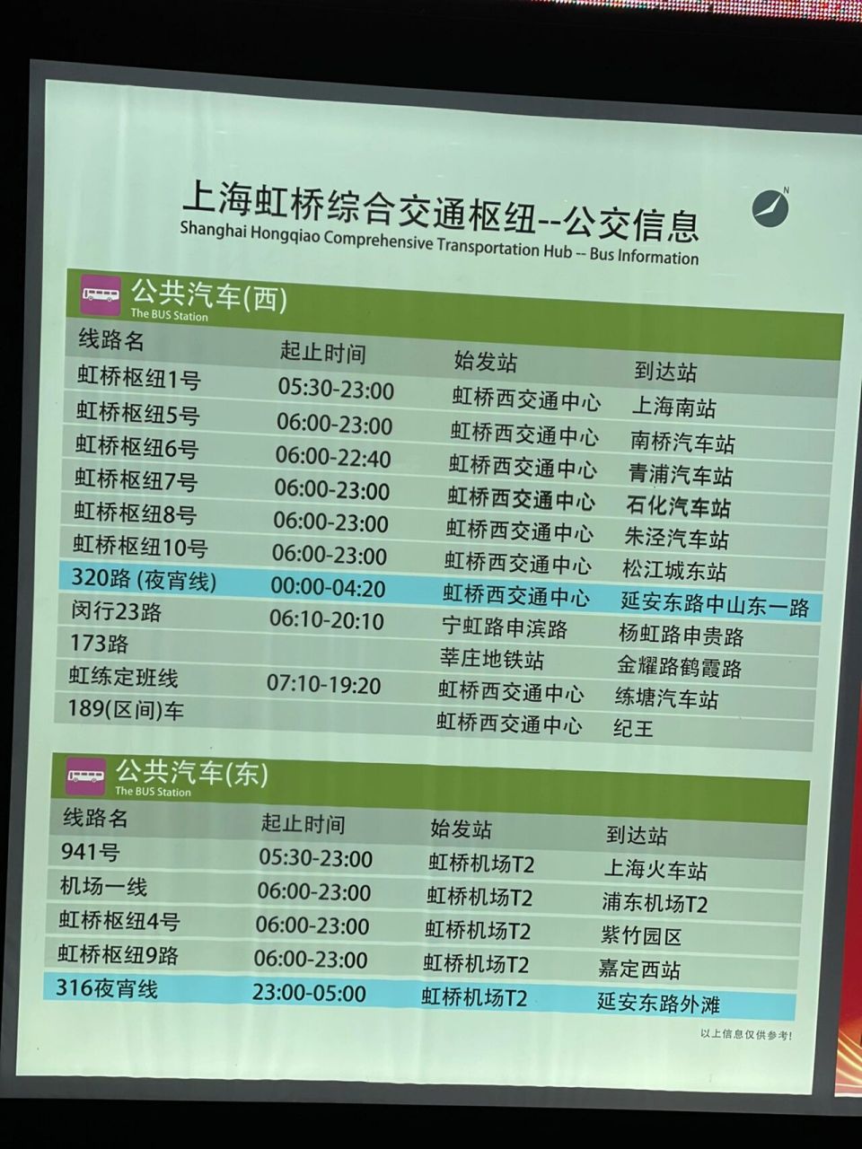 虹桥枢纽6路最新时刻表，时代变迁下的交通枢纽发展脉络