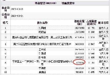 平安银行股票行情与自然美景的治愈之旅结合分析
