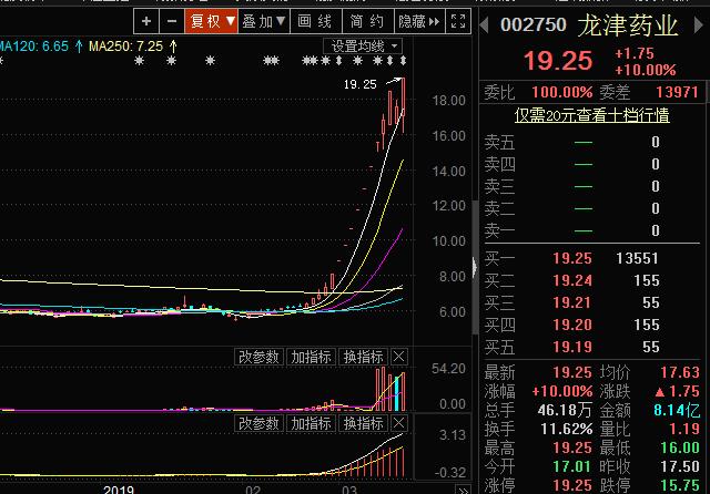 JD商品价格深度解析与观点阐述