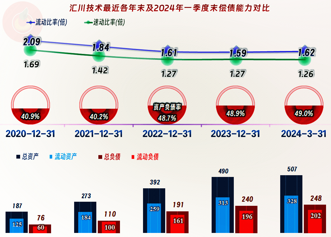 江川最新资讯，城市发展的前沿动态与热点解析