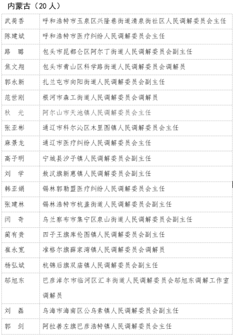 最新蒙古男孩名字大全汇总