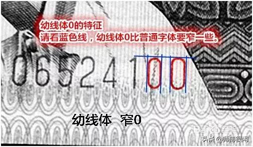 幼线体最新行情，字体界的时尚潮流新宠，热门动态一网打尽！