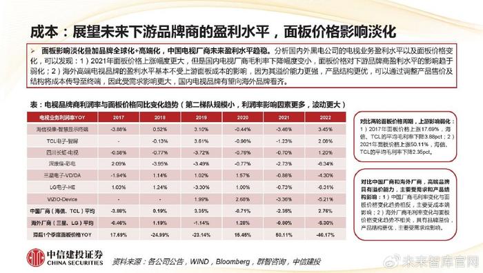 重庆旭阳教育 第175页