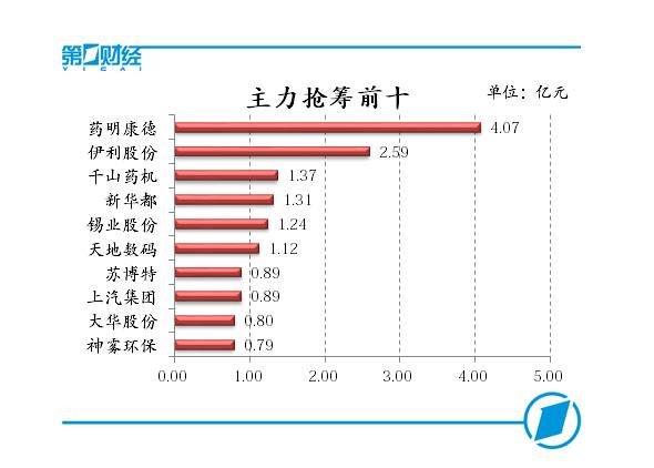 最新上证50股票名单全面指南与解析