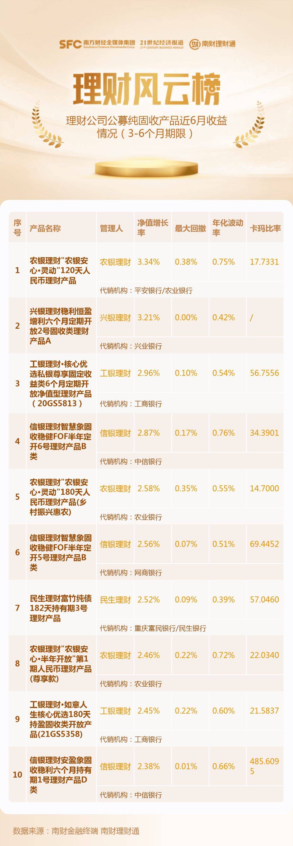 UC摩根理财最新动态，产品优势与挑战探讨