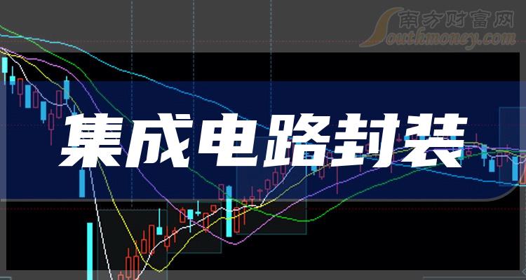 重庆旭阳教育 第174页