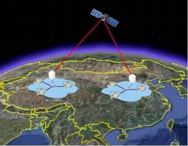 量子通信股票投资指南与策略解析