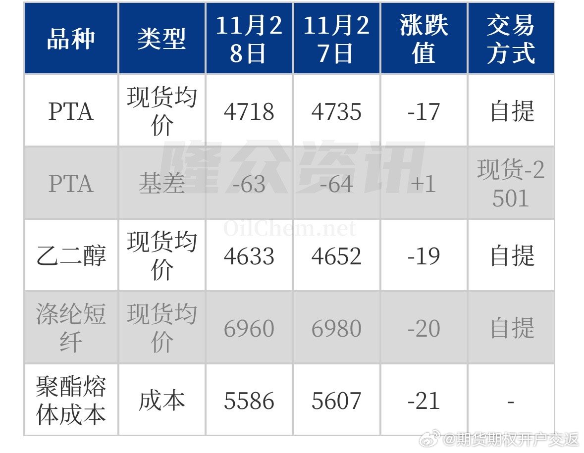 封闭式管理学校 第175页