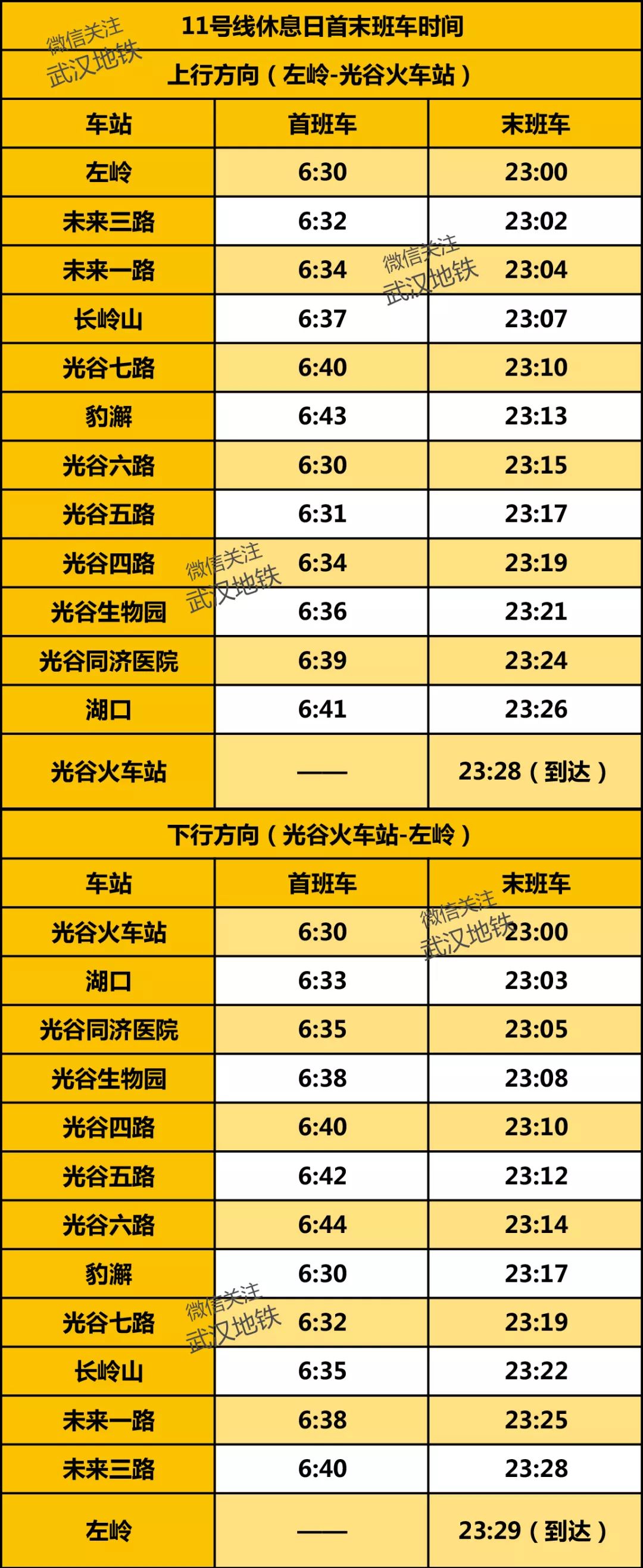 武汉地铁2号线价格表详解，全面了解与解析票价体系