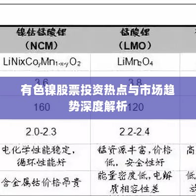 镍股市行情深度解析，投资热点与趋势展望