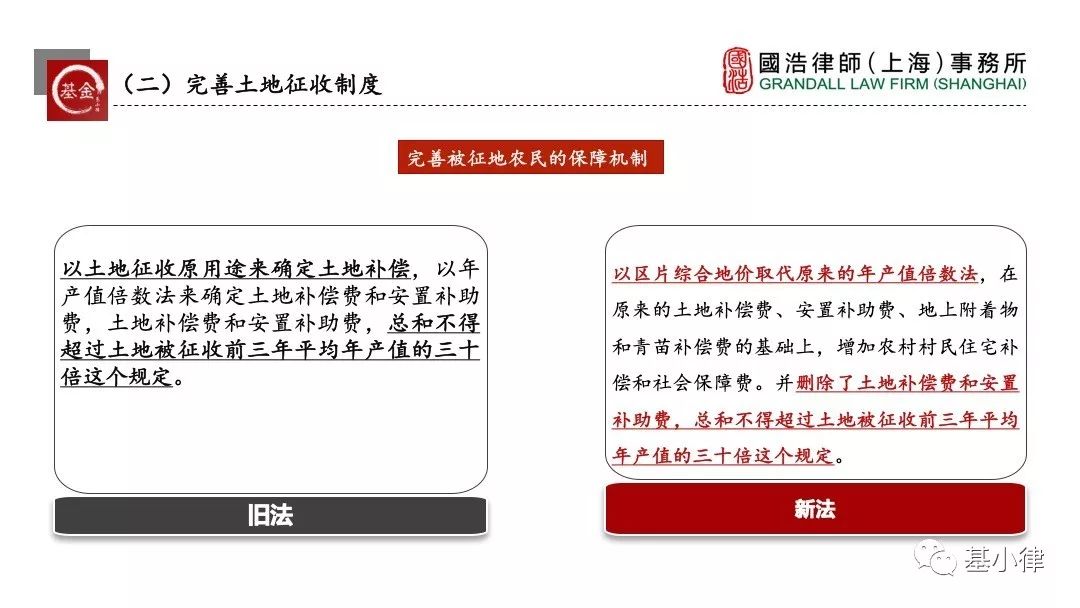 最新土地法规详解，初学者与进阶用户的实用指南与步骤手册