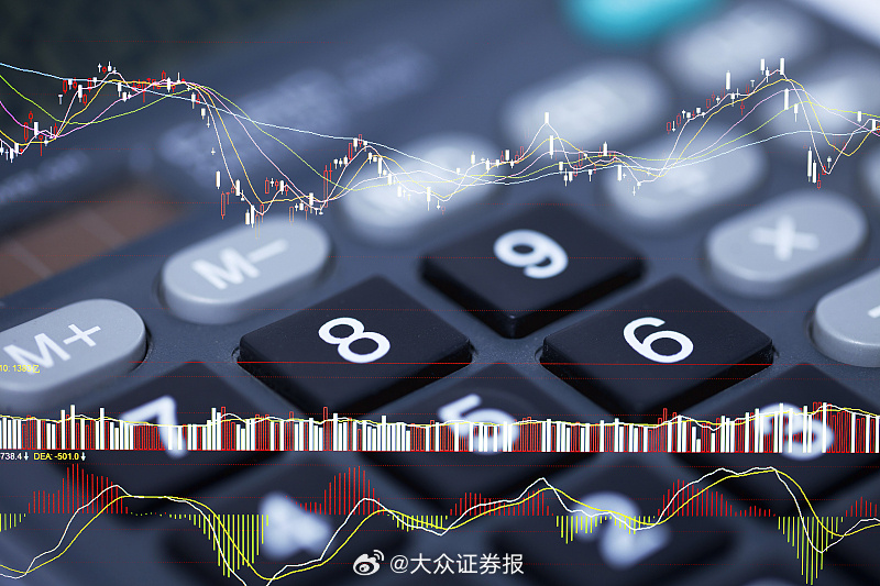 科技引领投资新时代，大盘指数实时行情解析