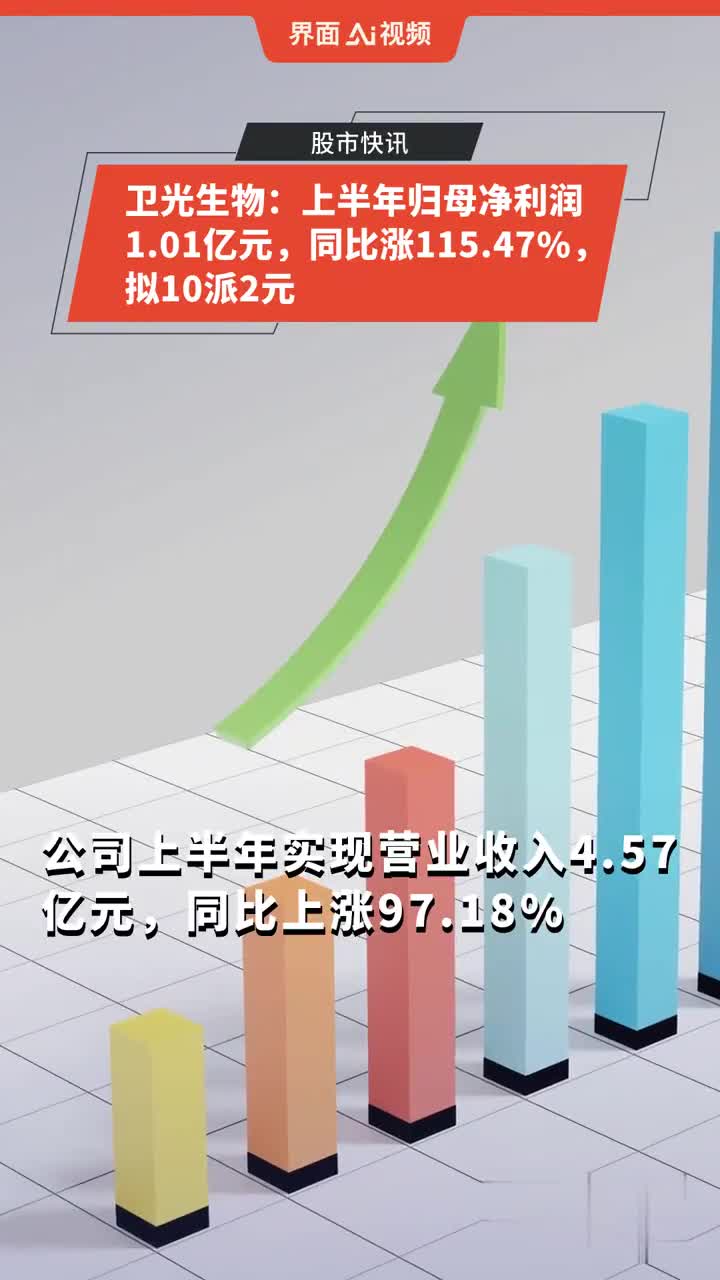 卫光生物上市盈利，开启生物科技新繁荣时代！