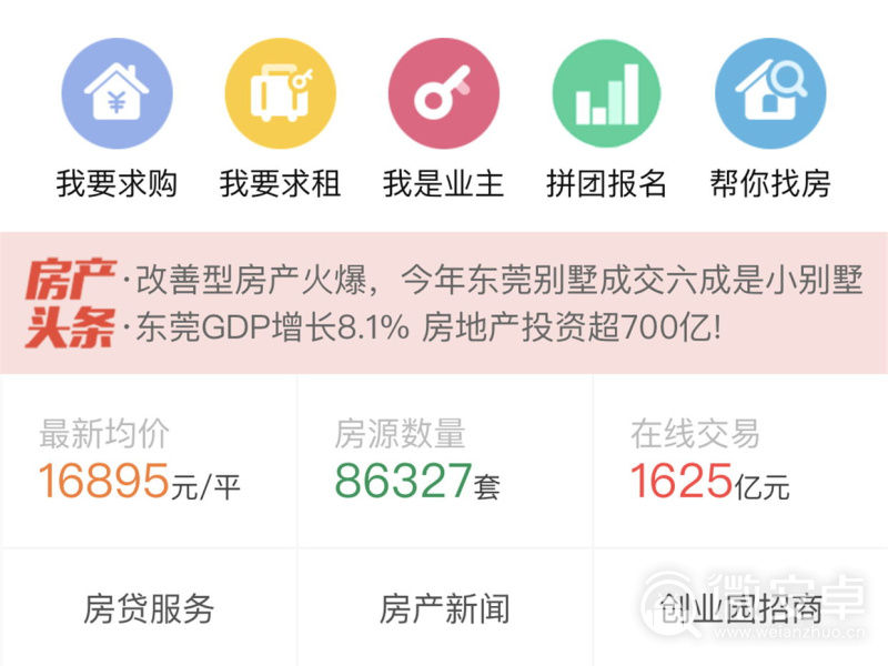 东莞东城二手房资讯全面解读，市场趋势、房源信息及购房指南🏠📚