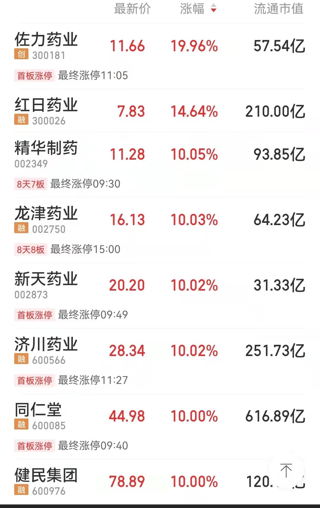 重庆旭阳教育 第169页