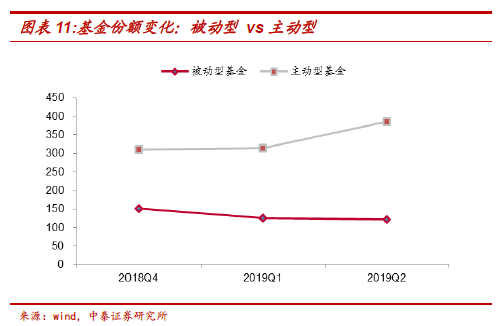 最新MSCI指数分析，探索自然美景的投资之旅