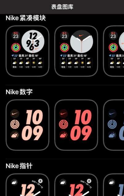 IWatch最新表盘，时间的魔力与自我超越之旅