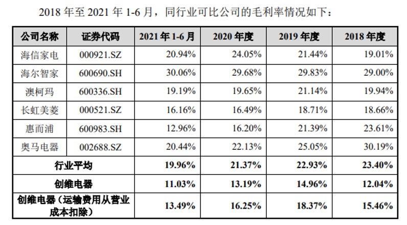 旭阳教育特训学校 第159页