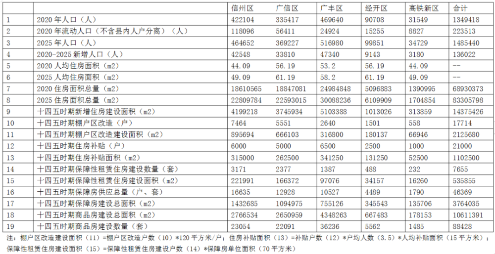 2025天天彩全年免费资料,设计规划引导方式_供给版57.626