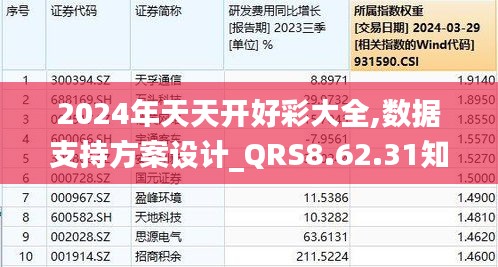 旭阳教育特训学校 第158页