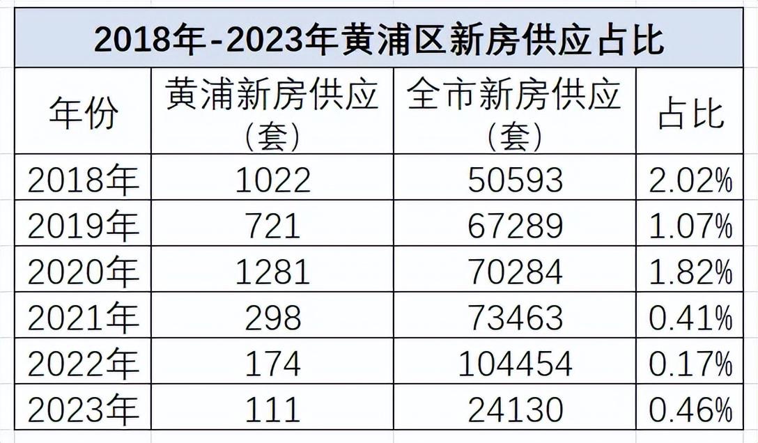 2025年新澳门天天开奖免费查询,实践数据分析评估_薪火相传版57.882