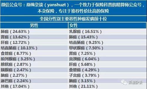 2025年澳门特马今晚,多元化诊断解决_散热版57.570