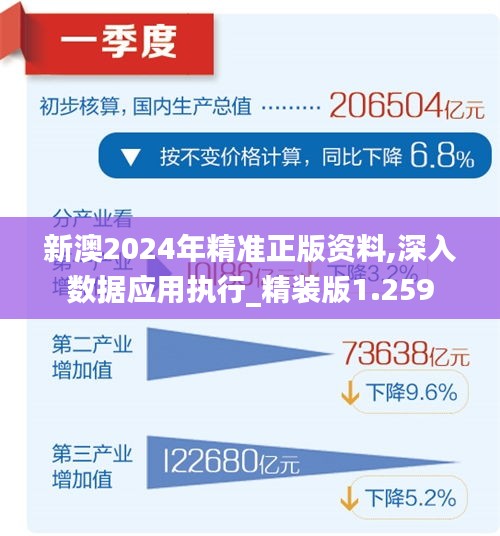 2025新澳正版免费大全,全面信息解释定义_创意版57.971