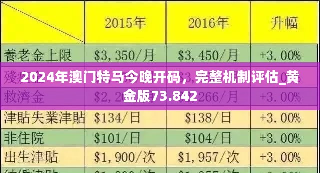 2025新澳门免费挂牌灯牌,最新数据挖解释明_美学版57.873