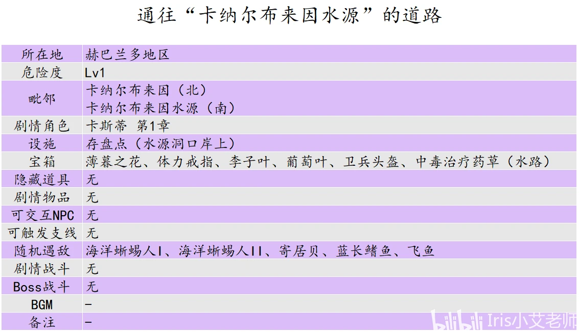 2025新澳门天天开奖记录,快速解答方案设计_投入版57.114