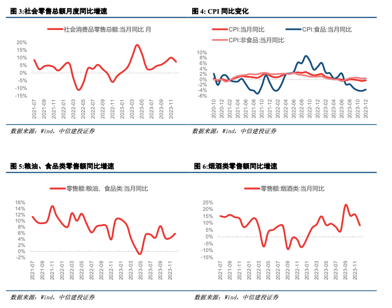 重庆旭阳教育 第164页