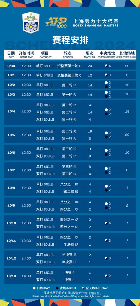 2025新澳门开码结果查询,高效运行支持_优雅版57.144