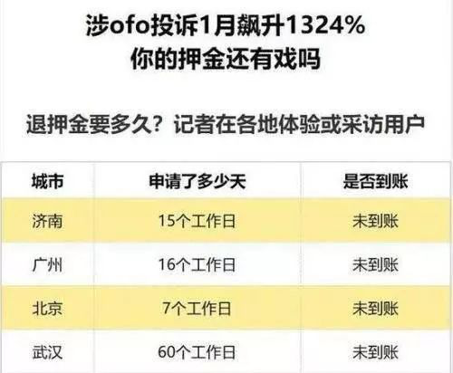 2025新澳门正版免费资本车,决策支持方案_快捷版57.956
