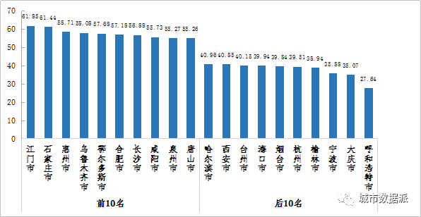 2025澳门六今晚开奖结果出来,实地数据评估分析_触控版57.370