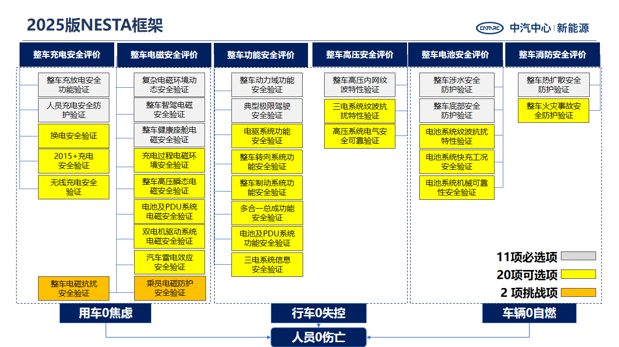 2025精准资料免费大全,安全设计解析说明法_动态版57.503