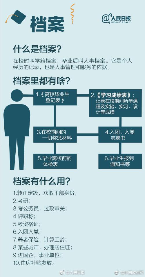 4949免费正版资料大全,快速解决方式指南_共享版57.244