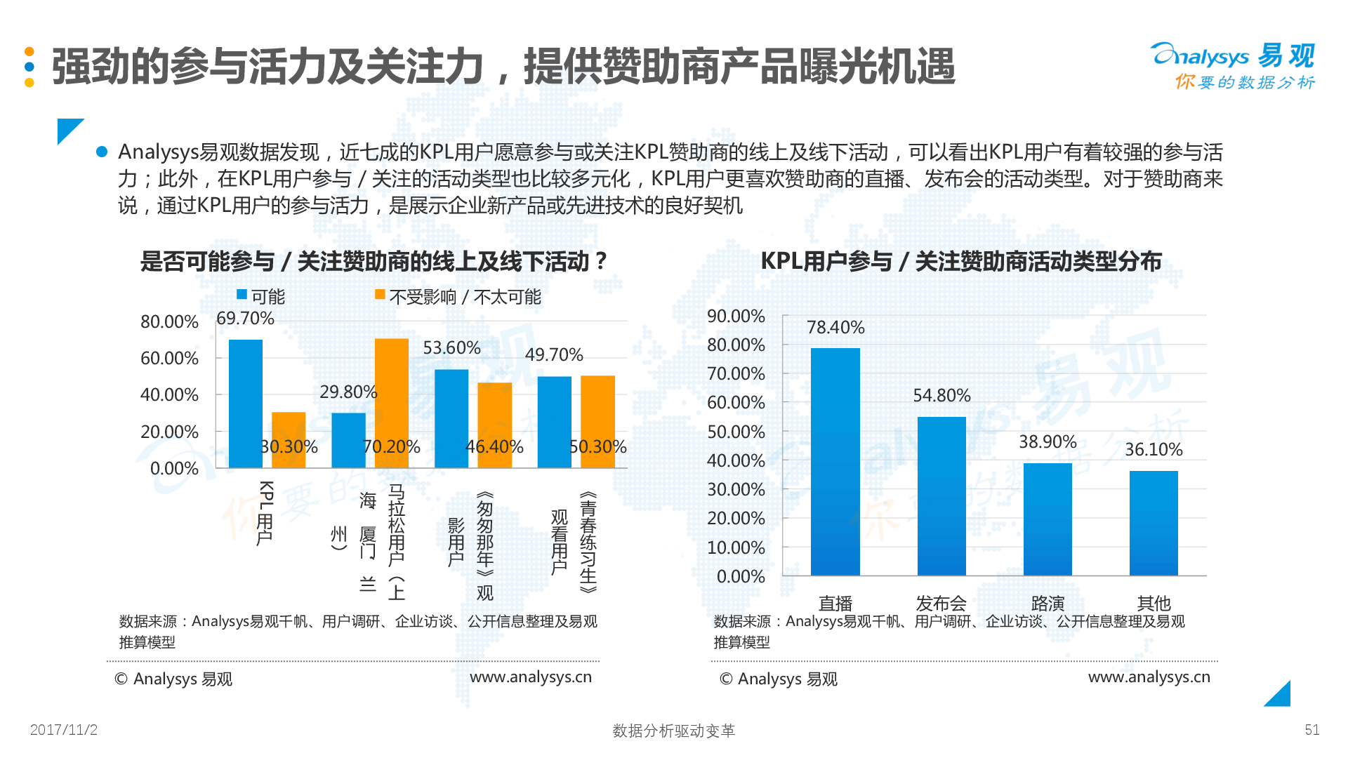 4949澳门精准免费大全2023,效率评估方案_商务版57.881