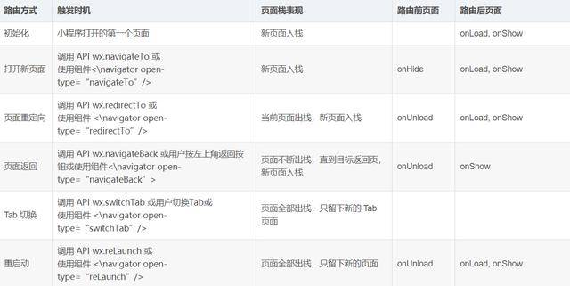 7777788888免费四肖,全方位操作计划_教育版57.810