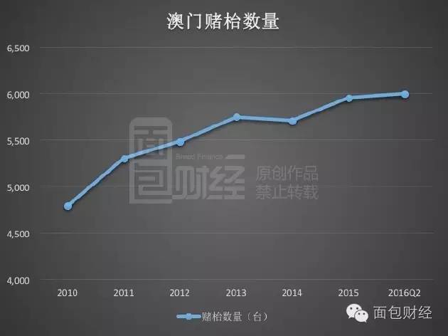 7777788888新澳门开奖2025年,实地数据验证_开放版57.511