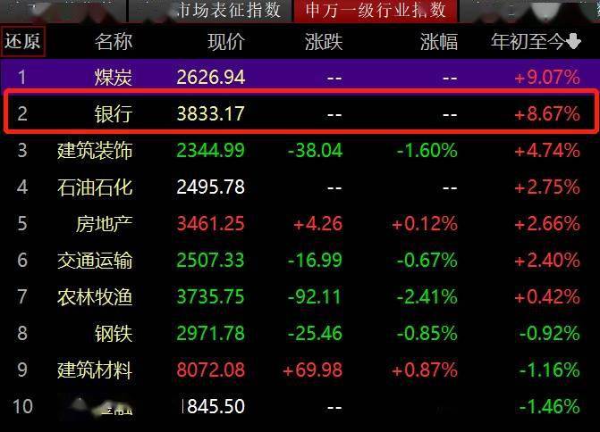 7777788888王中王开奖十记录网一,全方位数据解析表述_寻找版57.836