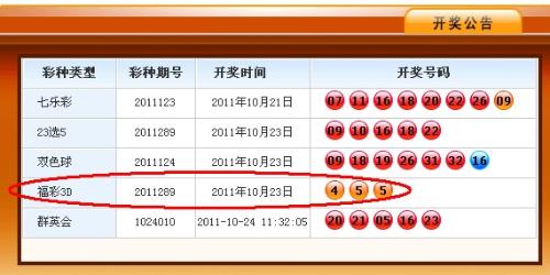 7777788888王中王开奖十记录网一,精准数据评估_互联版57.213