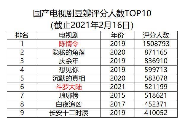 三肖三期必出特肖资料,实践数据分析评估_经典版57.955